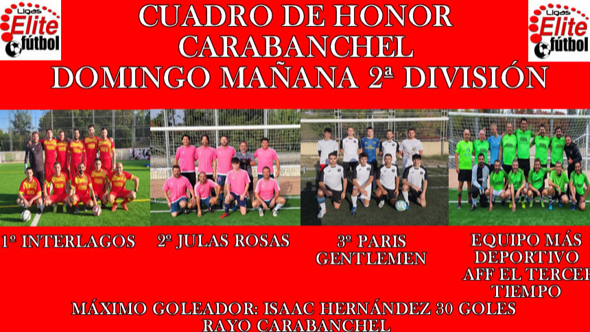 CUADRO DE HONOR. CARABANCHEL DOMINGO MAÑANA 2ª DIVISIÓN